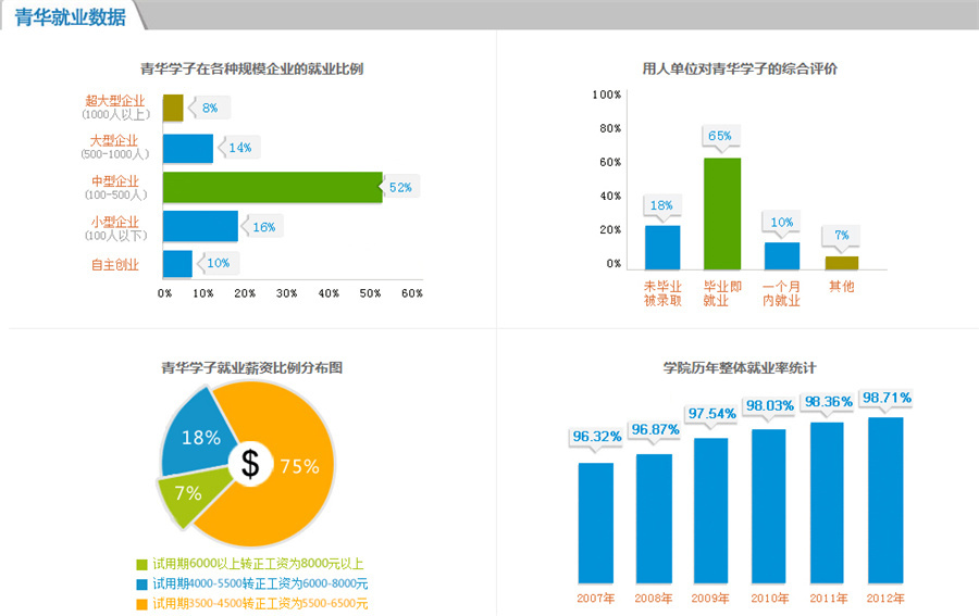东莞PowerMill电脑锣编程培训学校十大排名及计算机技术培训指南